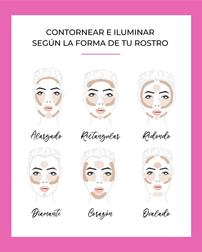 Como contornear según la forma de tu rostro